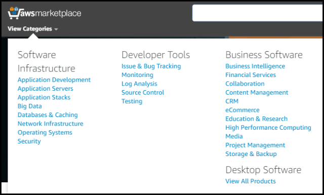 Screenshot of Updated "View Categories" in AWS Marketplace